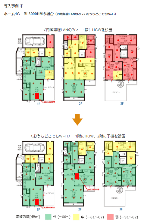 auひかり　おうちどこでもWiFi
