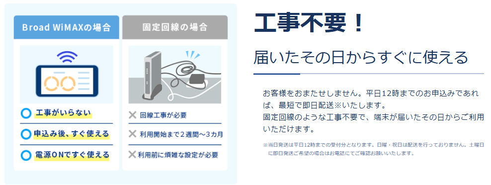 WIMAX　工事不要