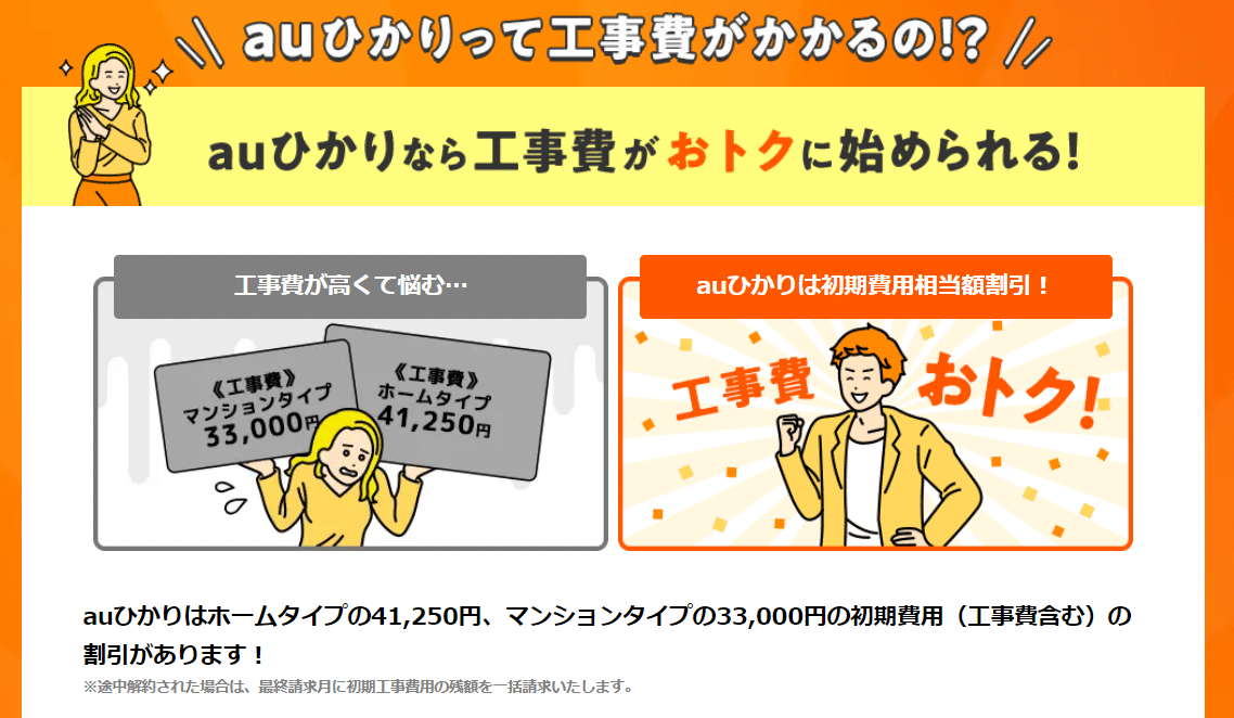 auひかり　ジェイコミュニケーション　フルコミット　工事費　初期費用