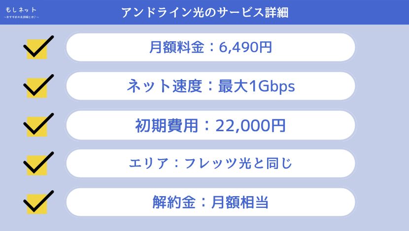アンドライン光のサービス詳細