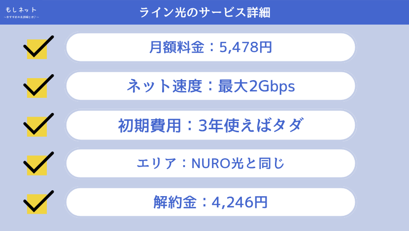 ライン光のサービス詳細